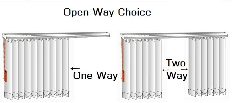Open Way Handmatige verticale jaloezieën