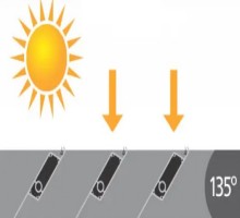 temperatuurregeling-aluminium-pergola