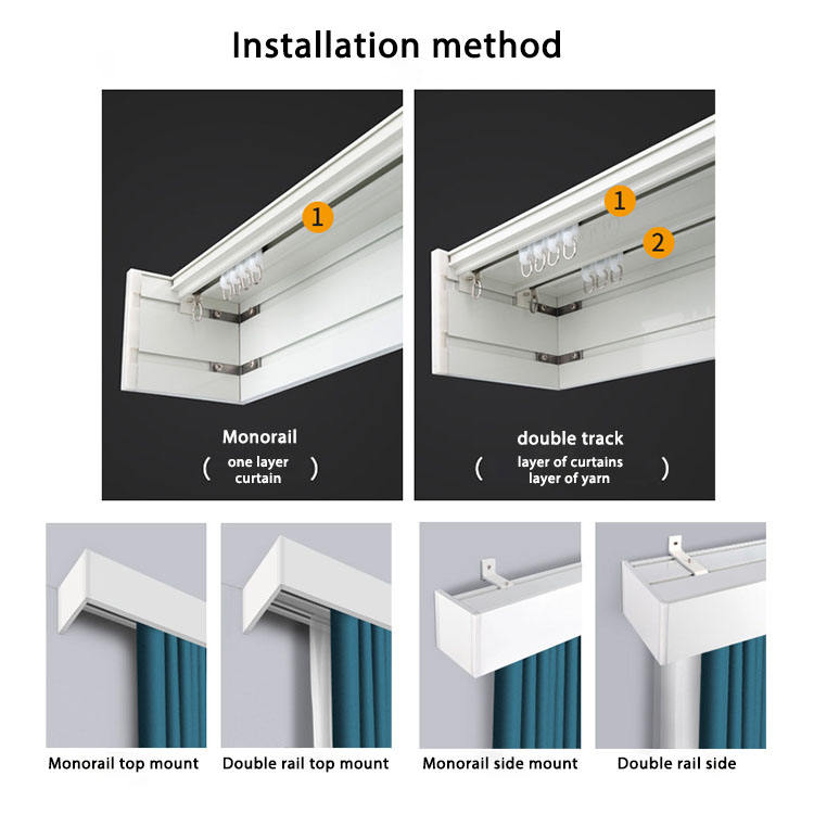 Installatiemethode van gordijnkast