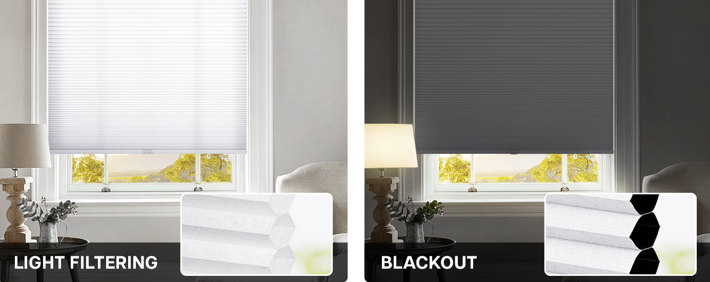 Lichtfiltering versus black -out TDBU -tinten