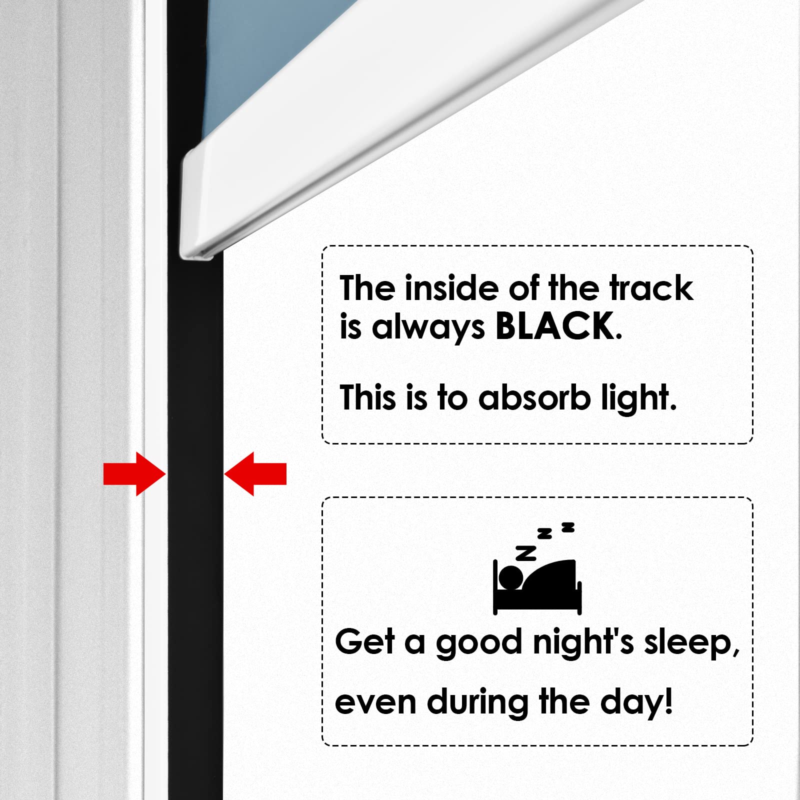 Voordeel van Light Blocking Strips