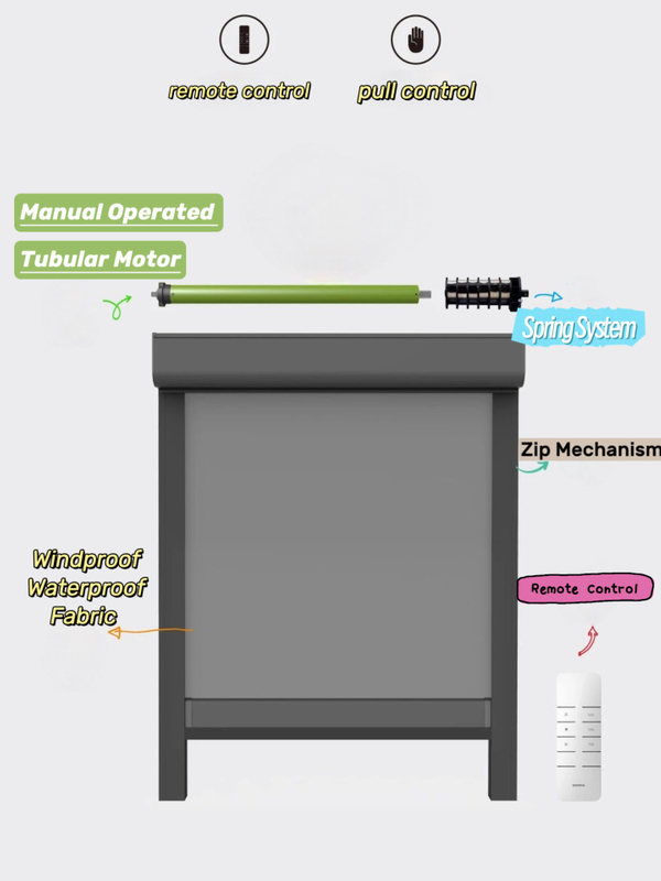 14 ft terrasrolscherm buiten