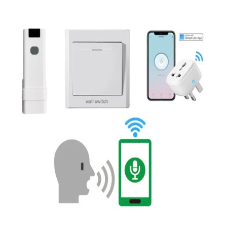 Aanraakpanelen en RF-afstandsbedieningen