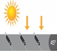 ventilatie-aluminium-pergola
